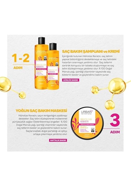 Care Brazilian Keratin Saç Bakım Sütü, 200 ml indirimleri