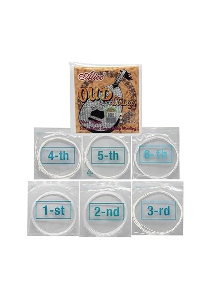 Aod-11 Ud Teli indirimleri