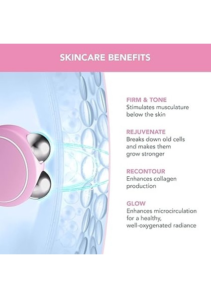 Bear Mini Firm &amp; Fabulous + Serum Serum Serum 30 ml - Mikro Akımlı Yüz Sıkılaştırma Cihazı modelleri