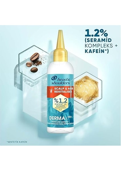 &amp; Shoulders Dermaxpro Scalp &amp; Hair Revitaliser Dökülme Karşıtı Durulanmayan Saç Derisi Serumu Kafein ve Seramid ile 145ML indirimleri