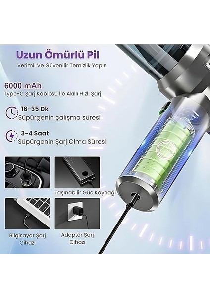 Şarjlı Araç Süpürgesi 16000PA - Üfleme Özellikli Mini Oto Süpürgesi 3 Kademeli - 6000 Mah Şarj Kapasitesi, Çok Fonksiyonlu Süpürge Başlıkları ile Taşınabilir Kablosuz Süpürge modelleri