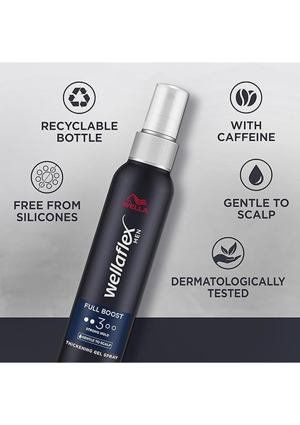 Wellaflex Men Kalınlaştırıcı Jel Sprey 150 Mililitre indirimleri