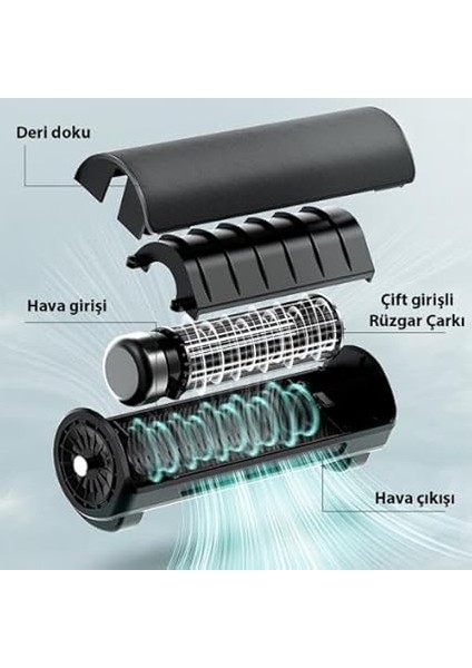 3 Modlu Ayarlanabilir Araç Koltuk Soğutması Araç Kliması Yüksek Basınçlı Araç Soğutma Fanı Siyah modelleri