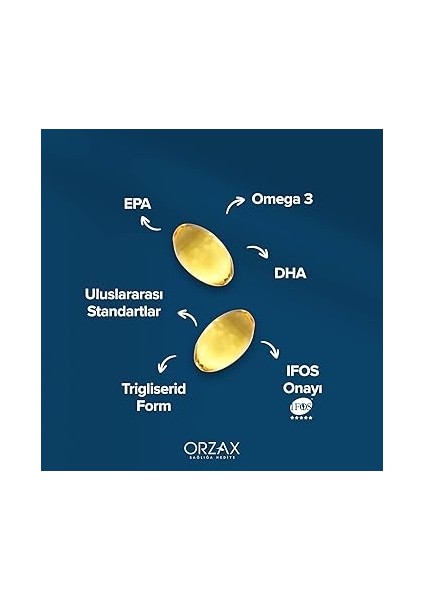 500 Mg Balık Yağı 60 Softjel Kapsül modelleri
