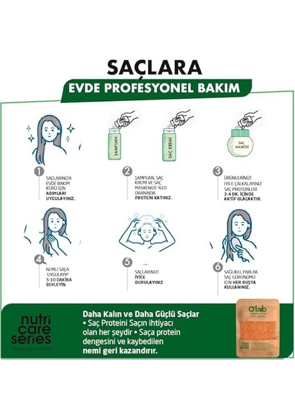 Hair Care Saç Proteini indirimleri