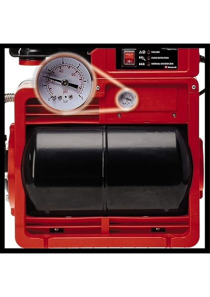 Ge-Ww 1246 N Fs, Hidrofor fırsatları