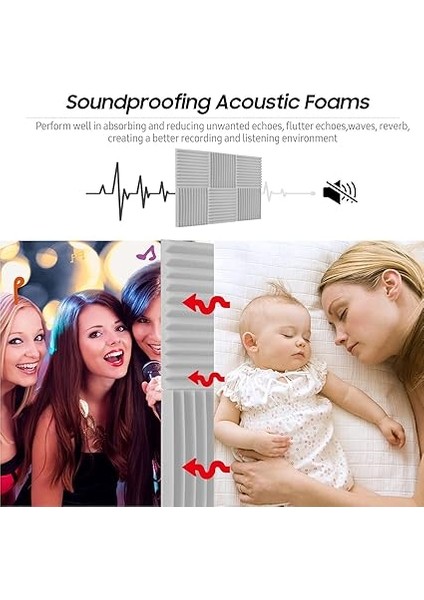 Paket Stüdyo Akustik Köpükler Ses Emme Yalıtım Panelleri Yüksek Yoğunluklu Kama Fayansları Duvarlar Tavan Için Izolasyon Işlemi 12 * 12 * 1 Inç (Tip 2) modelleri