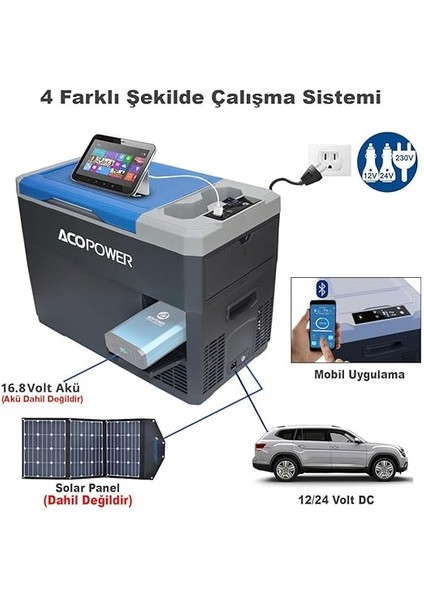 V28 12/24/220VOLT 28LITRE Kompresörlü Outdoor Oto Buzdolabı (Akü Dahil Değildir) modelleri