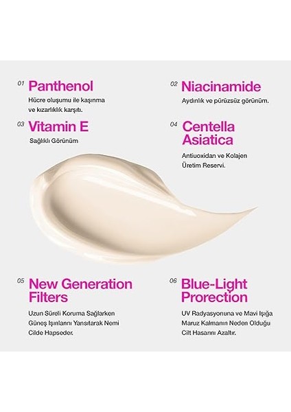 Ton Eşitleyici, Aydınlatıcı,leke Karşıtı, Yüz Güneş Kremi, Pink Glam Tone Up, +50 Spf, 50ML, Tüm Ciltler fırsatları