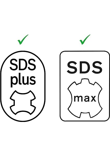 Professional Accessories 100 ml Yağlama Yağı Tüpü (Sds Plus &amp; Sds Max Matkap/keski, Darbeli Matkap Aksesuarı Için) indirimleri