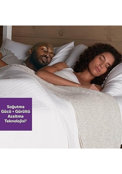 Advanced Quietset HSF600 Ayaklı Vantilatör, 5 Hız Ayarı, Zamanlayıcı Fonksiyonu, 70 Derece Salınım, Yükseklik, Uzaktan Kumandalı - Beyaz modelleri