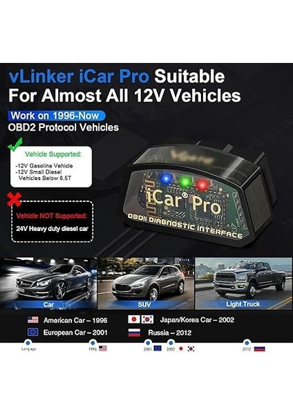 Icar Pro Mini Obd2 Bluetooth Tarayıcı Ios/android Obd Adaptörü Araç Arıza Kodu Okuyucu Tarama Araçları indirimleri