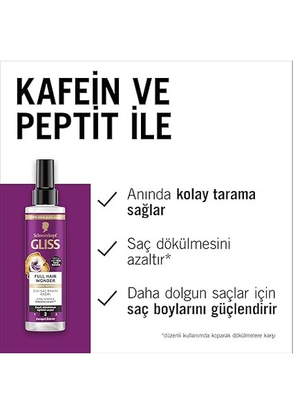Full Hair Wonder Sıvı Saç Kremi 200 ml indirimleri