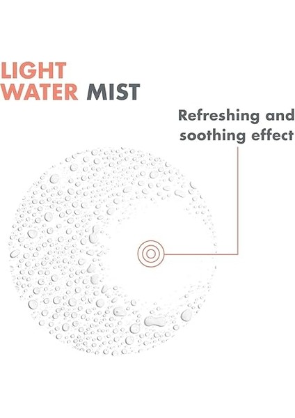 Cilt Için Termal Su (50 Ml) fırsatları