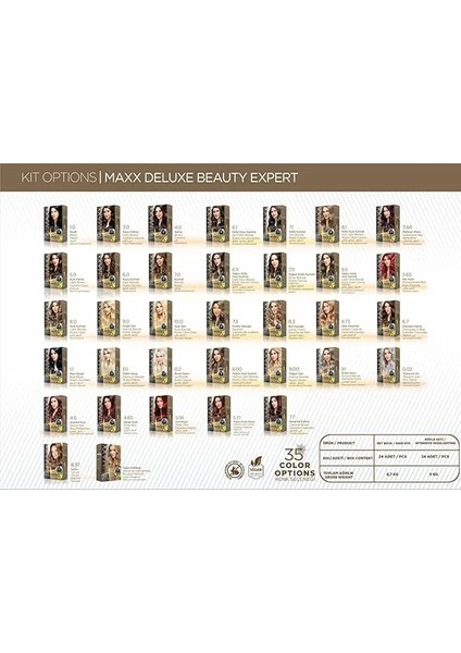 Deluxe Beauty Expert Haır Color (Keretin)'li 1 Kutu (2 x 50 Ml) (Titanyum Gri 0.02) modelleri