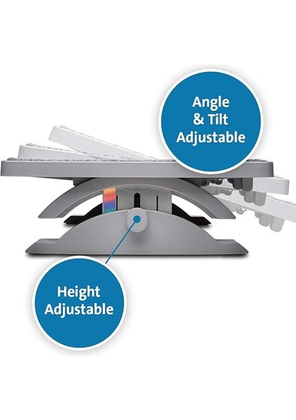 Smartfit Solemate Pro Ergonomik Ayak Desteği, Çalışma Masası Için, Vücut Duruşunu, Kan Dolaşımını ve Sırt ve Bacak Konforunu Iyileştirmek Için, K50345EU indirimleri
