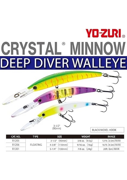 Crystal Minnow Deep Diver Walleye Sahte Balığı Bt 110 mm fiyatları