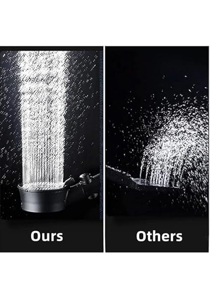 Home Turbo Pervaneli 5 Fonksiyonlu Duş Başlığı Duş Hortumu 150 cm Mafsal Set fırsatları