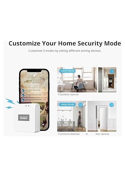 Zigbee Bridge Pro Zigbee Ağ Geçidi, Akıllı Ev Güvenlik Modlu Zigbee Cihazı, Wı-Fı ve Zigbee Çift Protokol Desteği, Uygulama Kontrolü, Alt Cihaz Ota Desteği fırsatları