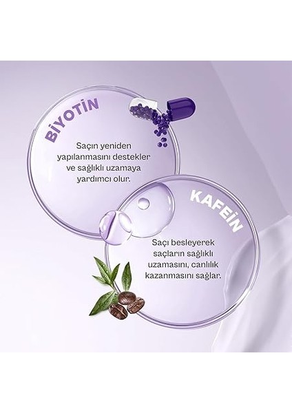 Care Expert Biotin &amp; Kafein Dökülme Karşıtı Saç Toniği 200 Ml- Vegan indirimleri