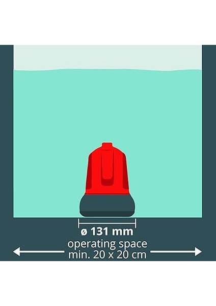 Akülü Dalgıç Pompa - Temiz Su Ge-Sp 18 Ll Li-Solo Power X-Change (Li-Ion, 18V, 1 Mm’ye Kadar Düşük Su Çekimi, 108 W, 4500 L/h, 0.8 Bar) - 4181560 fırsatları