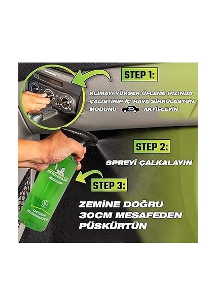 MC33566 500ML Pro Serisi Koltuk, Döşeme, Halı, Klima Havalandırma Koku Giderici Sprey fırsatları