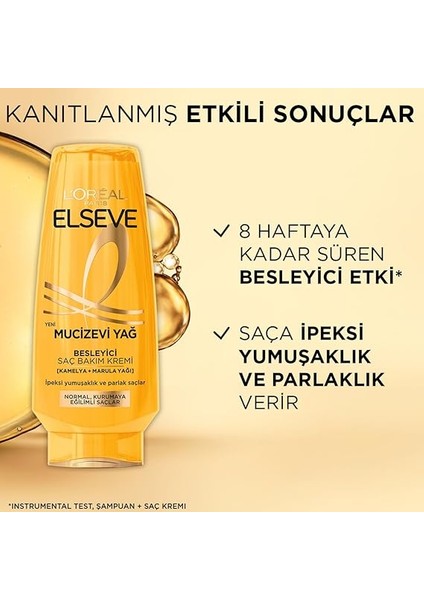 Paris Elseve Mucizevi Yağ Besleyici Bakım Kremi 250ML fırsatları