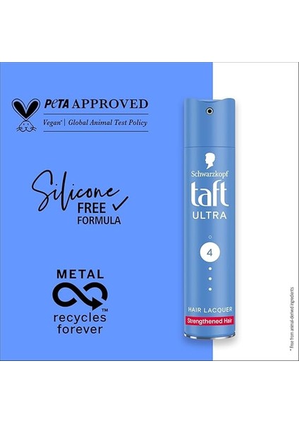 Ultra Güçlü Sprey 250 ml fırsatları