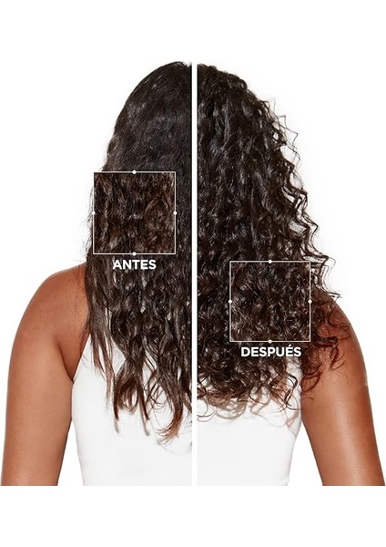 Symbiose Kepek Karşıtı Nemlendirici Hücresel Şampuan 250 ml fiyatları