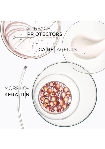 Disiplin, Pürüzsüzleştirici Kabarma Önleyici Şampuan, Asi Saçlar Için, Bain Fluidealiste, 250ML fırsatları