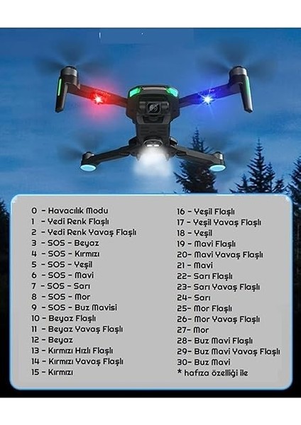 LED Anti Çarpışma Uyarı Işığı 7 Renk/drone/araba/motor/bisiklet/kamp indirimleri