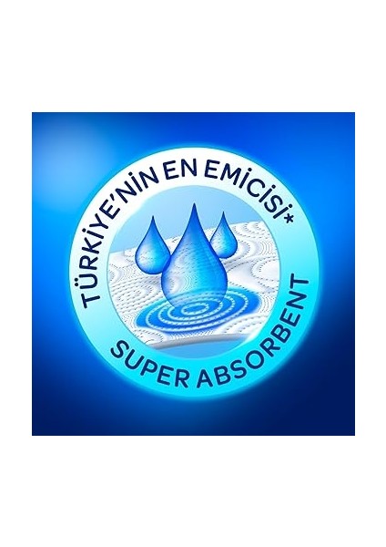 Kağıt Havlu Dev Rulo 1=2 modelleri