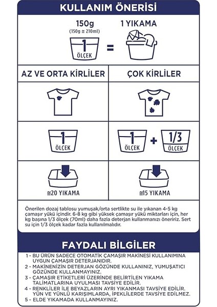 Active Fresh Beyazlar 20 Yıkama Toz Çamaşır Deterjanı 3 kg fırsatları