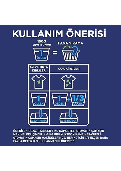 Active Fresh Beyazlar 20 Yıkama Toz Çamaşır Deterjanı 3 kg indirimleri