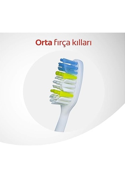 Extra Clean Dil Temizleyicili Arka Dişlere Uzanan Orta Diş Fırçası 3'lü Ekonomik Paket fırsatları