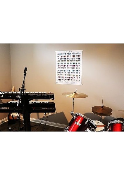 Piyano Oyuncuları ve Öğretmenler Için Piyano Akor ve Ölçek Poster Tablosu, Su Geçirmez, Yırtılmaz, Polipropilen Kağıt, Yeni Başlayanlar Için Mükemmel Eğitim Referans Kılavuzu, Boyut: 61 cm x 76 cm indirimleri