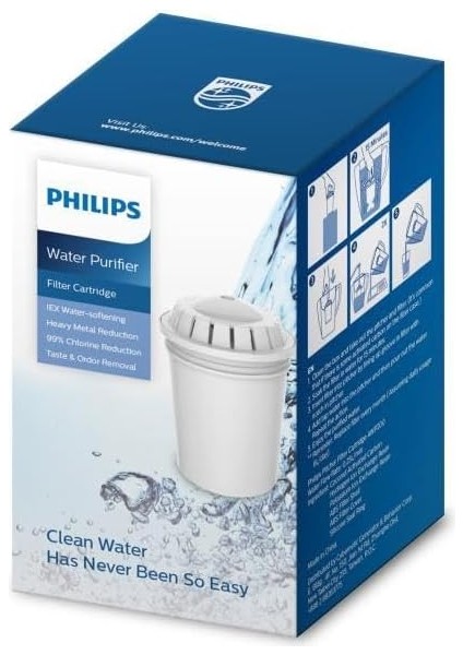 Yedek Filtre - AWP2921 ve AWP2900 Sürahi Uyumlu