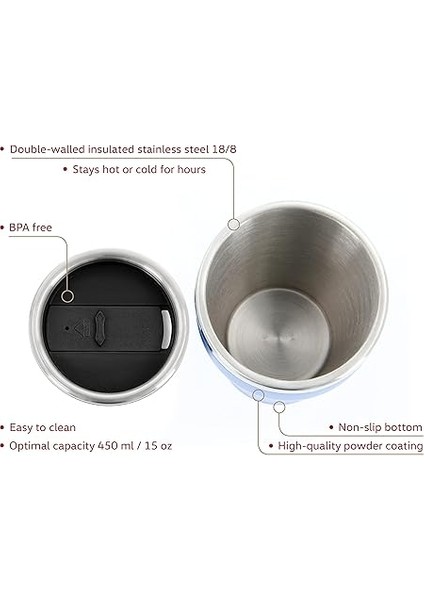 Vw Collection Orijinal Volkswagen Yalıtımlı Paslanmaz Çelik Termos Bardak (Çift DUVARLI/450 Ml/mavi) fiyatları