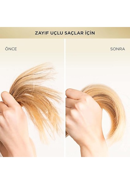 Miracle Infinite Length Saç Kremi 220 ml fırsatları