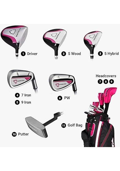 Golf-Komplettpaket-Set modelleri