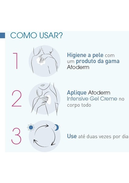 Bioderma Atoderm Intensive Gel-Creme 200 ml indirimleri