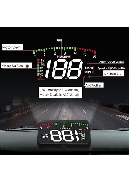 Motor Su Sıcaklık Göstergesi Saati Olmayan Araçlar Için Harici Dijital Gösterge Ekranı Obd fırsatları