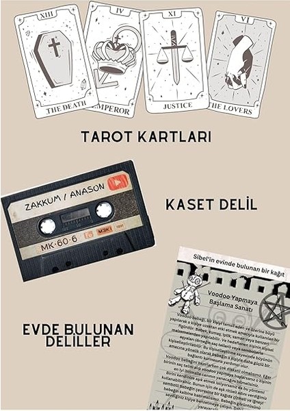 Arınma Gecesi Davası, Cinayet Çözme ve Katili Bulma Oyunu, Suçluyu Bulma- Dedektif Oyunu fırsatları