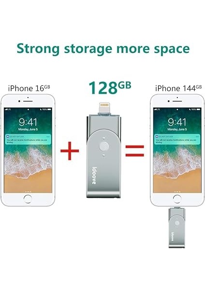 iPhone ve iPad Için USB Flash Sürücü Fotoğraf Çubuğu Bellek Çubuğu — USB 3.0 — Ios Pc Mac ve Windows Pc Için Harici Depolama Adaptörü Genişletme (128G, Gri) modelleri