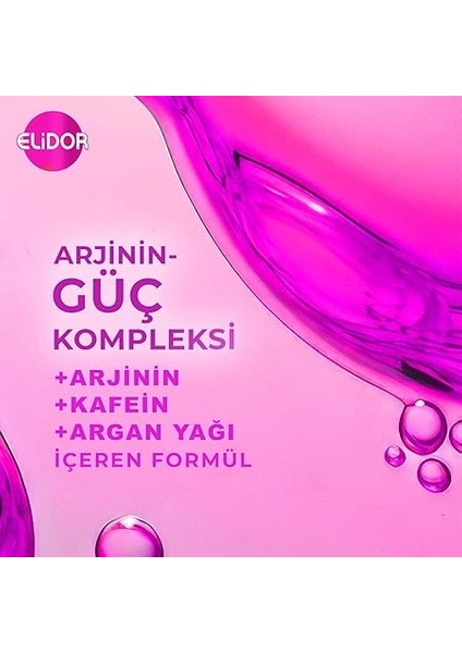 Saç Bakım Şampuanı Saç Dökülmelerine Karşı 400 ml indirimleri