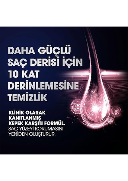 Women Kepeğe Karşı Etkili Şampuan Yumuşak ve Parlak 350 ml indirimleri