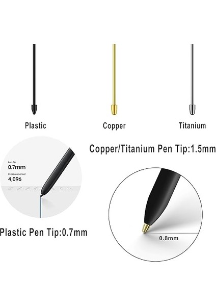Metal Uçlar/uçlar Samsung Galaxy Tab S9/S9FE+/S9 Ultra/s8/s8+/s8 Ultra/s7/s7 Fe/s6/s6 LITE/S22/S23/S24 Ultra S Kalem, Plastik + Bakır + Titanyum Uçlar/ipuçları+Klips + Düzenleyici (2+6 Parça Set) modelleri