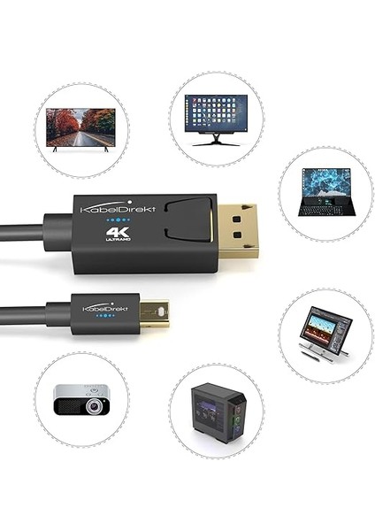 – Mini Displayport/mini-Dp (Thunderbolt)/displayport Kablosu – 2m (4K/60Hz ile UHD Çözünürlük, Sürüm 1.2, Bilgisayar ve Mac Için, Kilitlemeli Dp Fişi, Siyah) fiyatları