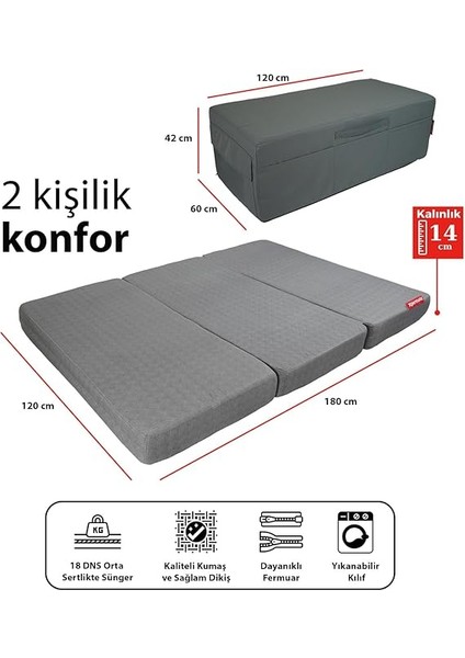 Ultra Kalın Çift Kişilik Katlanır Yatak, Portatif Yatak, Katlanır Sünger Yatak, Katlanabilir Yatak, Misafir Yatağı, Katlanır Yer Yatağı (Gri, 120X180X14) fiyatları