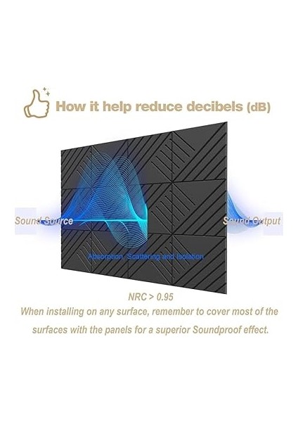 12'li Paket Duvarlar Için Kendinden Yapışkanlı Geçirmez Köpük Paneller, Ofis Için 12 x 12 x 0,4 Inç Akustik Paneller indirimleri